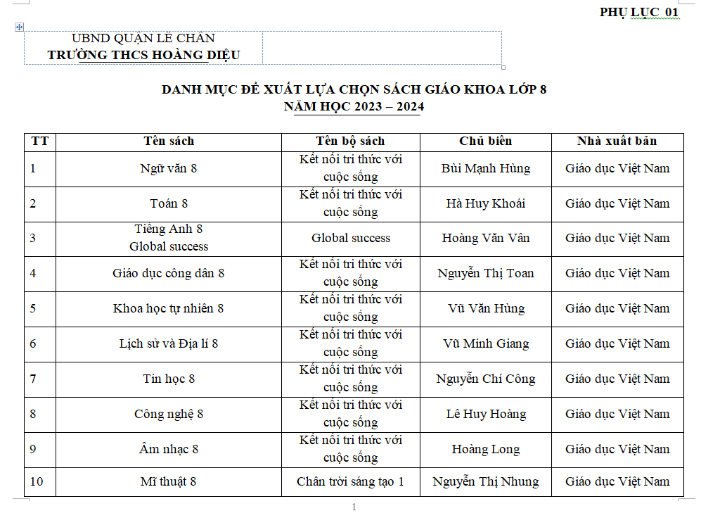 Ảnh đại diện